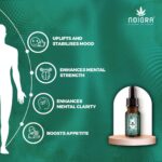 BENEFITS-OF-Noigra-Uplift-Sublingual-Drops-10-ML-CBD-STORE-INDIAN-HEMPSTORE.jpg