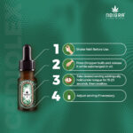 How-to-use-NOIGRA-CBDIOLEX-Mild-10-ml-Fresh-Mint-CBD-Store