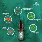 Ingredients-IN-Noigra-Uplift-Sublingual-Drops-10-ML-CBD-STORE-INDIAN-HEMPSTORE