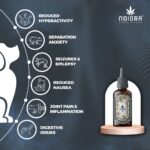 NOIGRA CBDIOLEX FULL SPECTRUM HEMP OIL FOR PETS - CBD STORE - HEMPSTORE