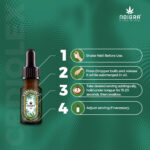 How-to-use-Noigra-CBDiolex-Sublingual-Fresh-Mint-10ml-CBD-S