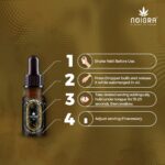 How-to-use-Noigra-Hempex-SUblingual-Drop-For-Chemotherapy-CBD-Store-Indian-Hempstore