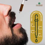 Serving-Noigra-CBDiolex-Sublingual-Fresh-Mint-10ml-CBD-Stor.