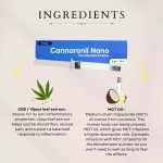 Cannazo-India-Cannaronil-Nano-fact-CBD-Store-Indian-Hempstore