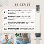 Cannazo-India-Cannaronil-Nano-fact-CBD-Store-Indian-Hempstore