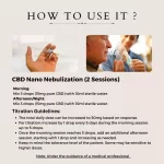 Cannazo-India-Cannaronil-Nano-fact-CBD-Store-Indian-Hempstore