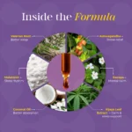 Cannazo-India_sleep_cbd_indian-hempstore_3