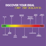 Cannazo-India_sleep_cbd_indian-hempstore_8