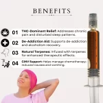 Cannazo India Uplift Plus Drops with Terpenes | Sleep, Pain & De-Addiction Relief - Image 5