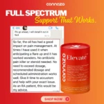 Cannazo India Elevate Recovery CBD + THC Oil | Full Spectrum Oral Drops - Image 6