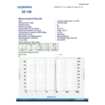 cannazo-india_lipomosal_berberine_indian_hempstore_certificate