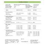 cannazo-india_lipomosal_berberine_indian_hempstore_certificate-of-analysis