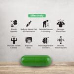CannaSure™ CS50 Capsules | For Immunity, Stress Relief, and Pain Management - Image 4
