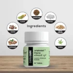 Cannasure™ Jatiphaladi Churna Tablets - Image 3