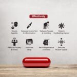 Cannasure CS150 Cannabis Extract Capsules | Pain Management - Image 3