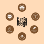 Cure-By-Design-Hemp-Seed-Flour-Hemp-Flour-Indian-Hempstore-Certification