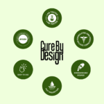 Cure by Design Hemp Seed Toasted with Pink Salt 250g | Roasted Hemp Seeds with Plant Protein - Image 2