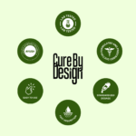 Cure-by-Design-Hemp-Seed-Oil-Softgel-Capsules-Indian-Hempstore-Benefits-4