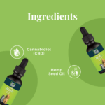 Cure-by-Design-Relief-500mg-CBD-Oil-for-Cats-Dogs-Indian-Hempstore-ingredients