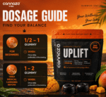 Cannazo-India-Uplift-Gummies_indian-hempstore_kush-mango-315mg-active-cannabinoids-dosage